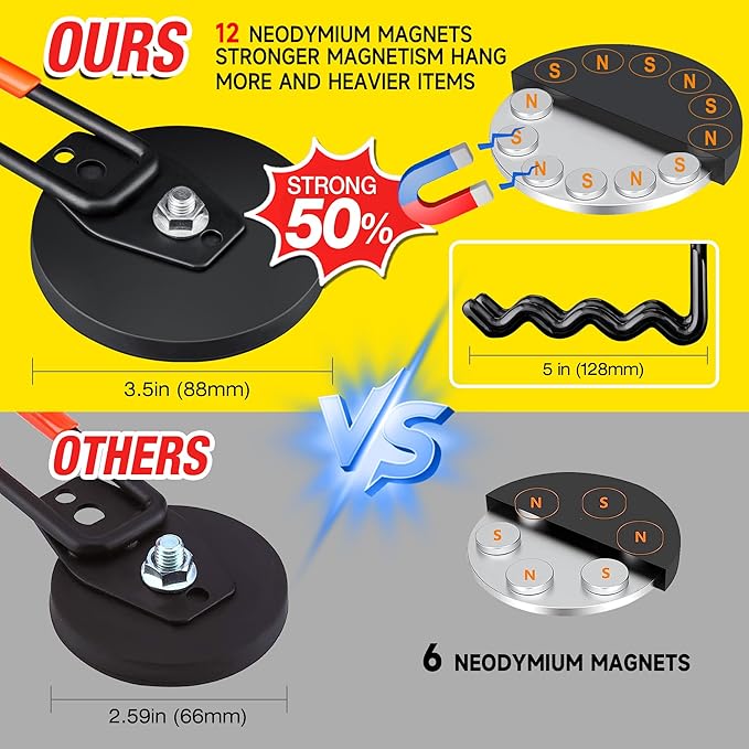 Large Strong Magnetic Hooks Heavy Duty, 2 Pack 3.5in Neodymium Magnet Storage Utility Hooks, Steel Long Magnetic Holder/Hanger Hook Organizer System for Hanging Garage/Garden/Power Tools
