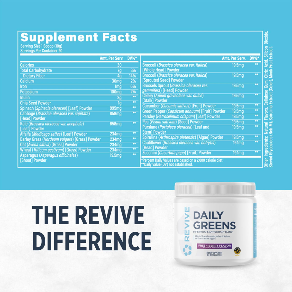 Revive MD Daily Green Powder Superfood (Fresh Berry) - Supergreens Powder to Support Energy Levels - Green Juice that Improves Fiber Intake - Vegetable Supports Digestion and Gut Health (30 Servings)