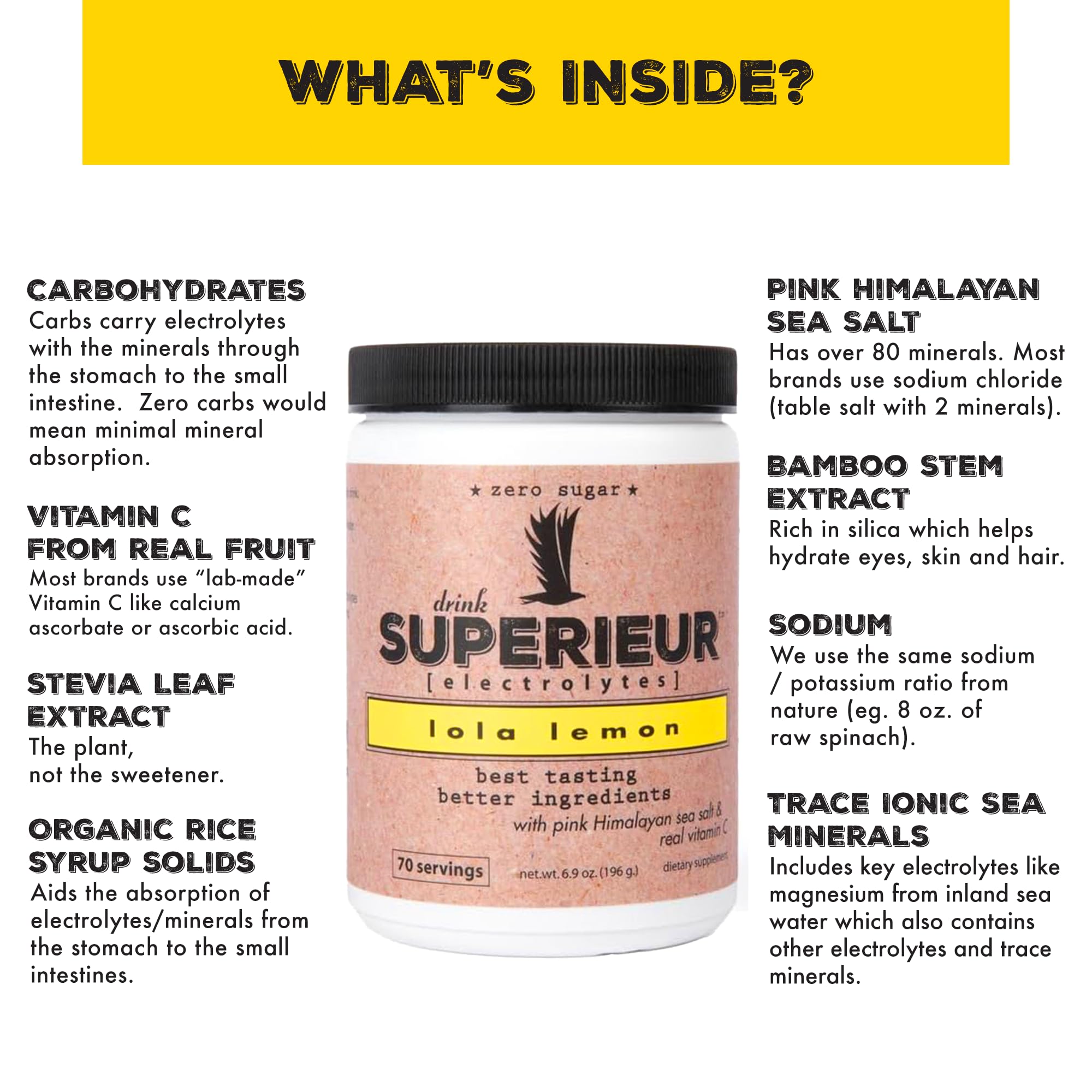 Superieur Electrolytes – Plant Based Electrolyte Supplement w/Sea Minerals for Hydration & Recovery – Keto Friendly, Non-GMO, Zero Sugar, Vegan Healthy Sports Drink Powder – Lola Lemon (70 Servings)