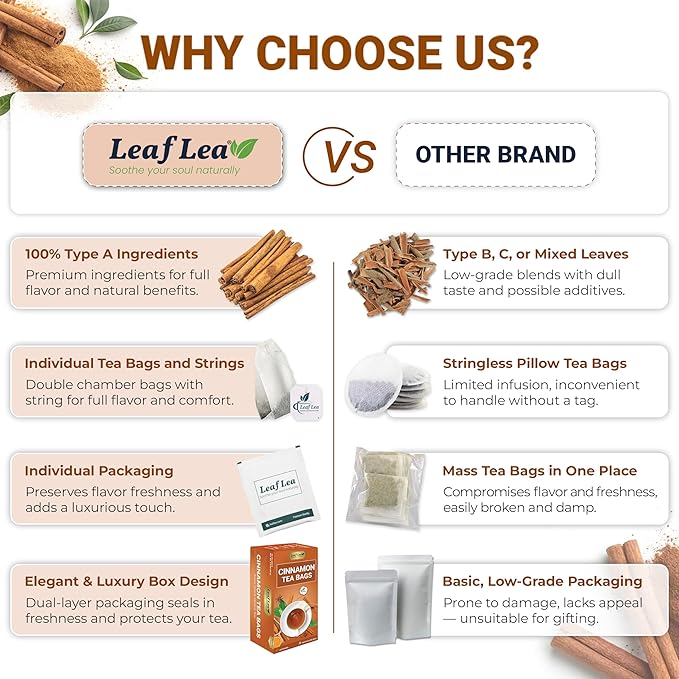 LeafLea 40 Cinnamon Tea Bags, 100% Natural Ground Cinnamon Stick Herbal Tea, Spiced and Warming Flavor for Relaxation, Caffeine-Free, Sugar-Free, Non-GMO, Vegan