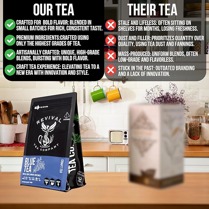 Revival Tea Company Blue Tea - Butterfly Pea Flower and Black Tea Blended with Other Herbal Tea Flavors - Loose Leaf 6 Ounces`