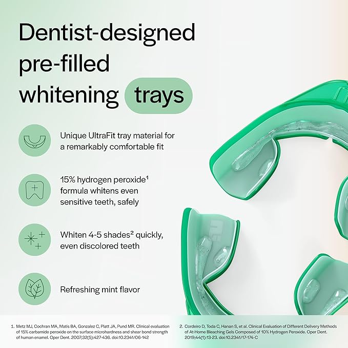 Opalescence Go - Prefilled Gel Teeth Whitening Trays (2 Packs / 20 Treatments) - 15% Hydrogen Peroxide - Teeth Whitening Kit -Mint - 5194-2