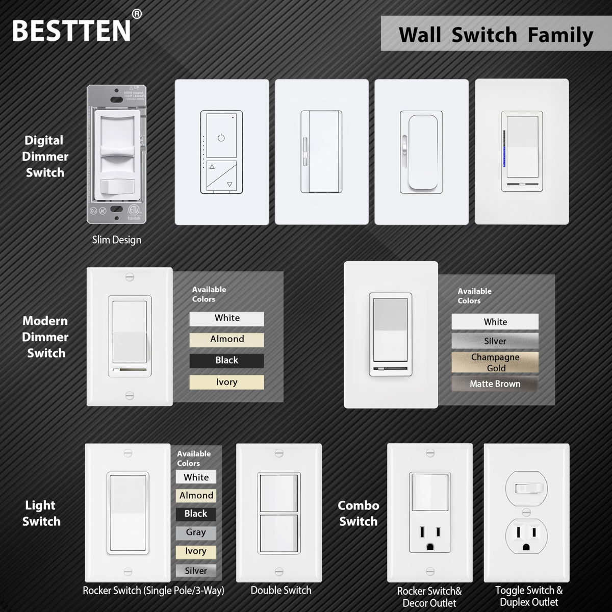 BESTTEN 10 Pack Single Pole Decorator Light Switch with Wallplate, 15A 120/277V, Rocker Paddle Wall Switch, On/Off Interrupter for LED and Other Lamps