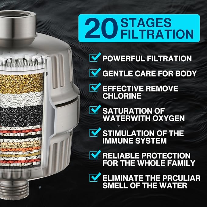Cobbe 6-Setting High Pressure Filtered Shower Head Combo, Detachable Rain Shower Head with 20 Stage Shower Head Filter for Hard Water - Remove Chlorine and Harmful Substances, Brushed Nickel