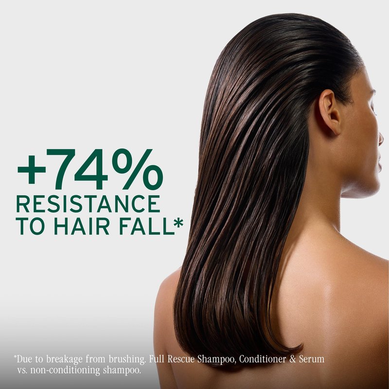 Biolage Full Rescue Conditioner - Fortifies & Densifies Thin Hair, Rosemary Oil & Niacinamide, Vegan & Cruelty-Free, 33.8 Fl Oz