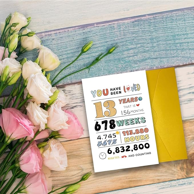 Cute 13th Birthday Card, 13th Birthday Decorations Card for Girls Boys Children, 13 Year Old Gifts, 13th Niece Nephew Birthday Card, Unique Thirteen Bday Gift Idea from Dad Mom Grandparent