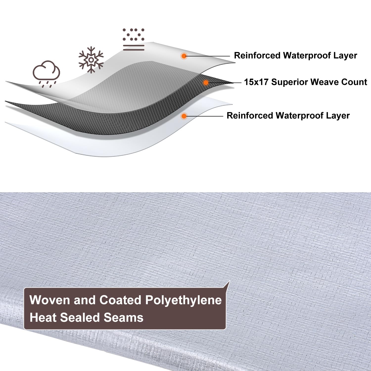 Patiobay Tarp 12x16FT, 16 Mil, Heavy Duty Waterproof Tarps with Grommets Every 23.6", 420D Thick Plastic Tarp, UV Resistant, Tear & Fade Resistant, Reinforced Edges for Outdoor Pool, Camp, Tent