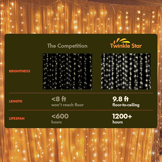 Twinkle Star 300 LED Curtain String Lights, 8 Modes Plug in Fairy Lights for Bedroom,Wedding,Party,Birthday, Hanging Twinkle Light for Indoor Outdoor Wall Window Backdrop Decoration, Warm White