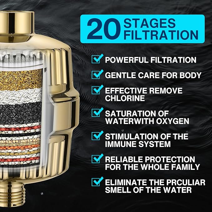 Cobbe High Pressure Filtered Shower Head Combo, Rain Shower Head with 20 Stage Shower Head Filter for Hard Water - Adjustable Replacement Remove Chlorine and Harmful Substances, Gold