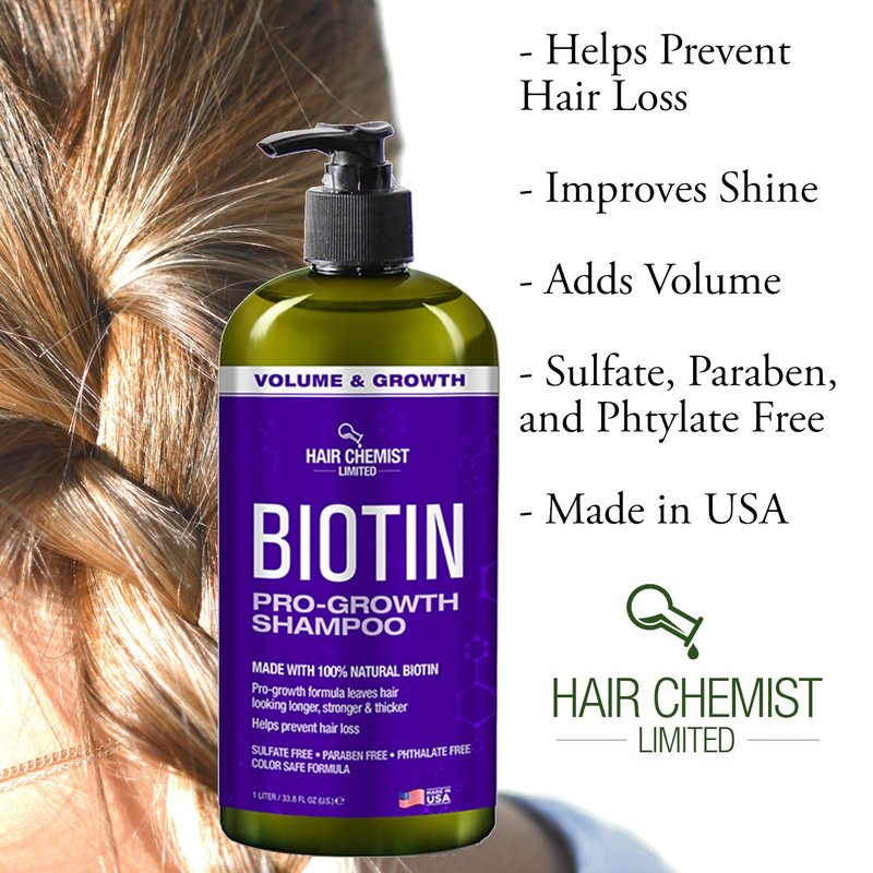 Hair Chemist Biotin Pro-Growth Shampoo & Conditioner 2-PC Gift Set - Includes 33.8oz Shampoo & 33.8oz Conditioner