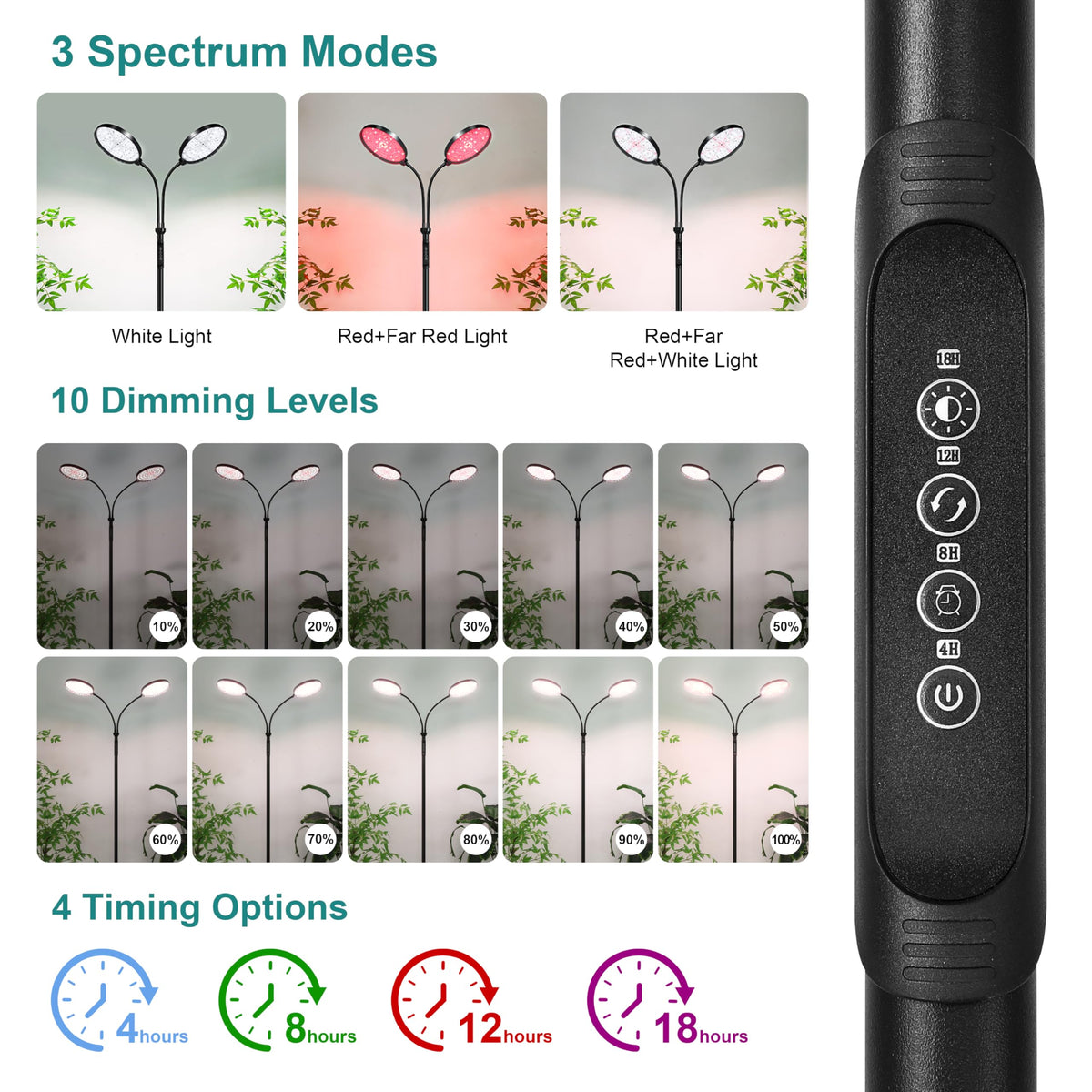 Dual Head Grow Light for Indoor Plants, Full Spectrum Floor Standing Plant Light, Remote Control & 4/8/12/18H Timer, 3 Modes 10 Dimmable Levels, Stable Base for Tall Plants Succulents Herbs, Black