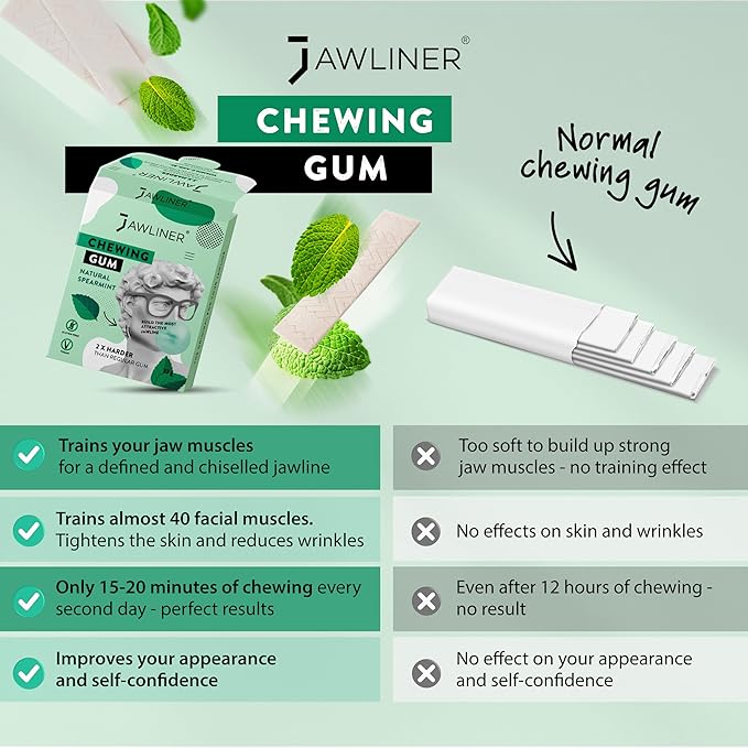 Jawliner® Hard Jwaline Chewing Gum - Sugar Free Spearmint Tough Jaw Gum - Jaw Exerciser Strong Mewing Jawline Mistic Gum - 2x Harder than Regular Chewing Gum 33 Grams (12 Strips)