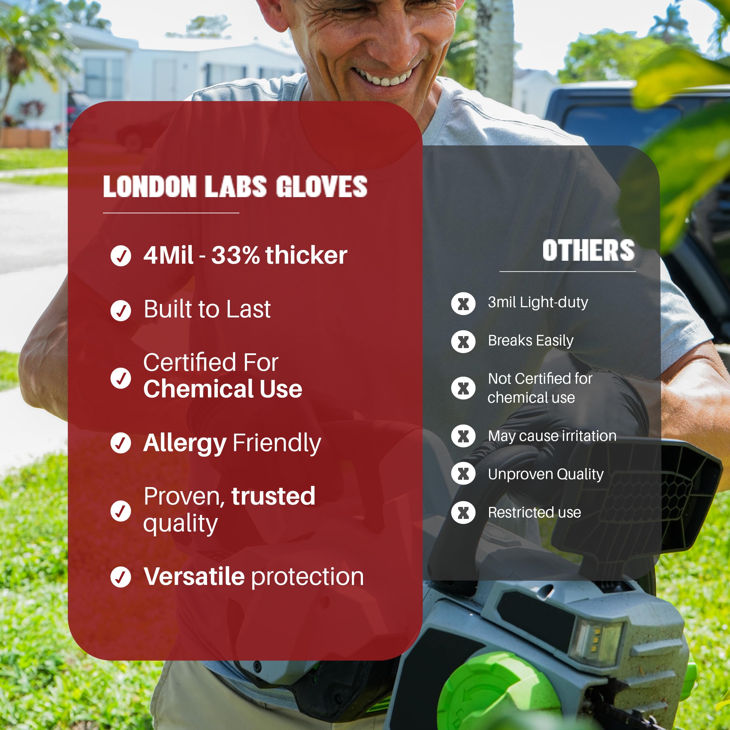 London Labs Synsafe 4 Mil -Black Nitrile Exam Gloves –Disposable Latex Free & Powder Free – Extra Strong, Rubber Gloves – First Aid Kit, Medical, EMT, Cleaning, Cooking | Bulk Case of (1000 ct)