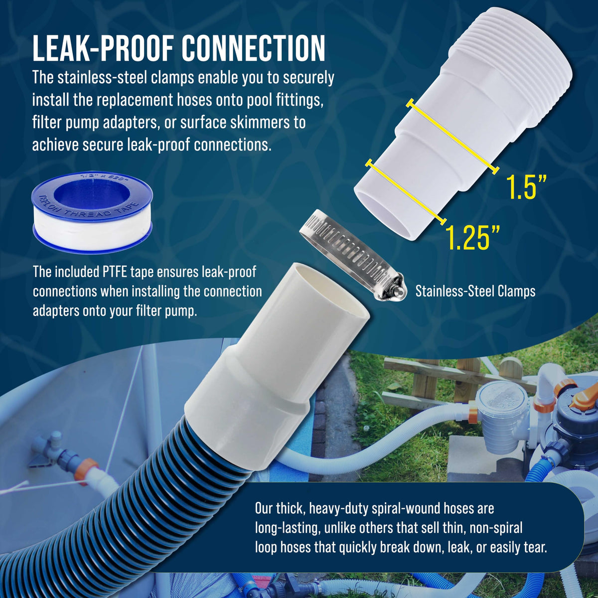 U.S. Pool Supply 1.5" Heavy-Duty Above Ground Pool Hose Replacement Kit - 2 Durable 3 Foot Hoses, 2 Connection Adapters, 4 Clamps - Compatible with Intex Pool Filter Pumps
