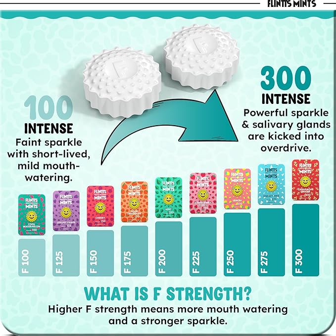Flintts Mints After Party Pack – Sugar Free Mouthwatering Mints for Dry Mouth Relief & Freshness – Vegan Oral Health Support with Sparkle Effect – Pocket Travel Saliva Substitute, Lozenges Alternative