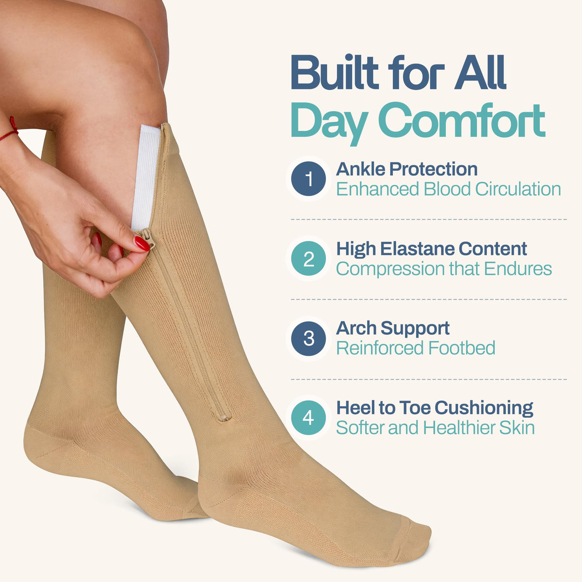 TheraMagic® Zipper Compression Socks for Men & Women, 20-30mmHg Closed Toe Graduated Zippered Compression Stocking