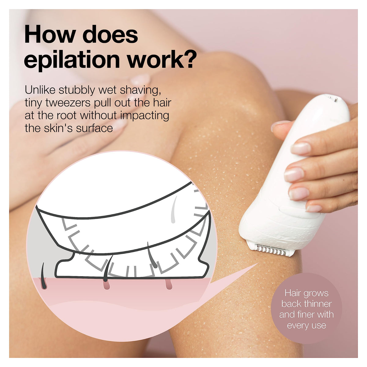 Braun Epilator Silk-épil 5 5-620, Hair Removal Device, Epilator for Women, Shaver & Trimmer, Cordless, Rechargeable, Wet & Dry, 6 Piece Set