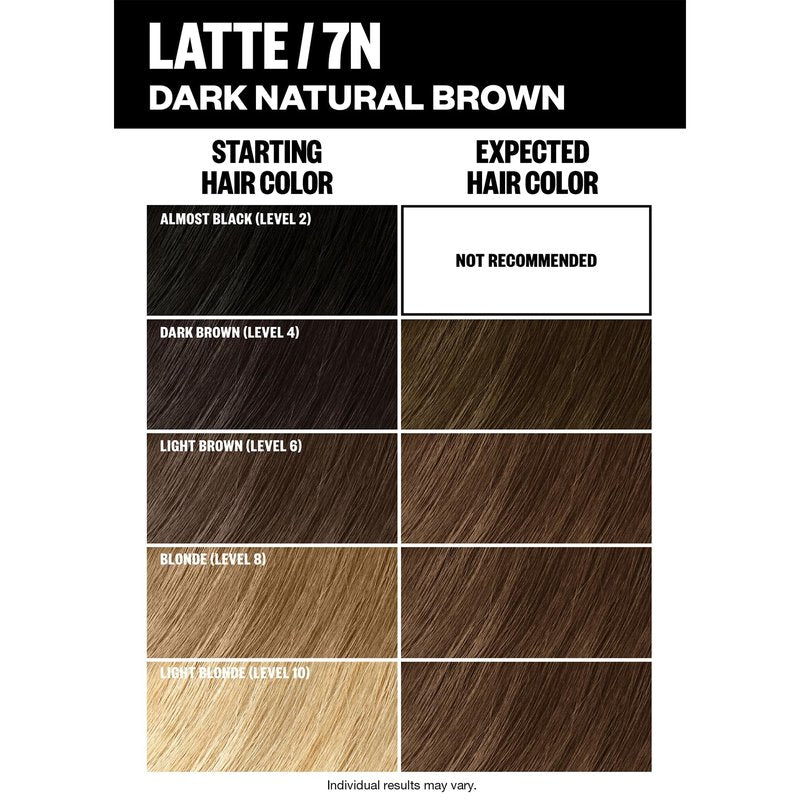 IGK Permanent Hair Color Kit | 7 N Latte - Dark Natural Blonde | 100% Gray Color Coverage + Strengthen + Shine | Ammonia Free