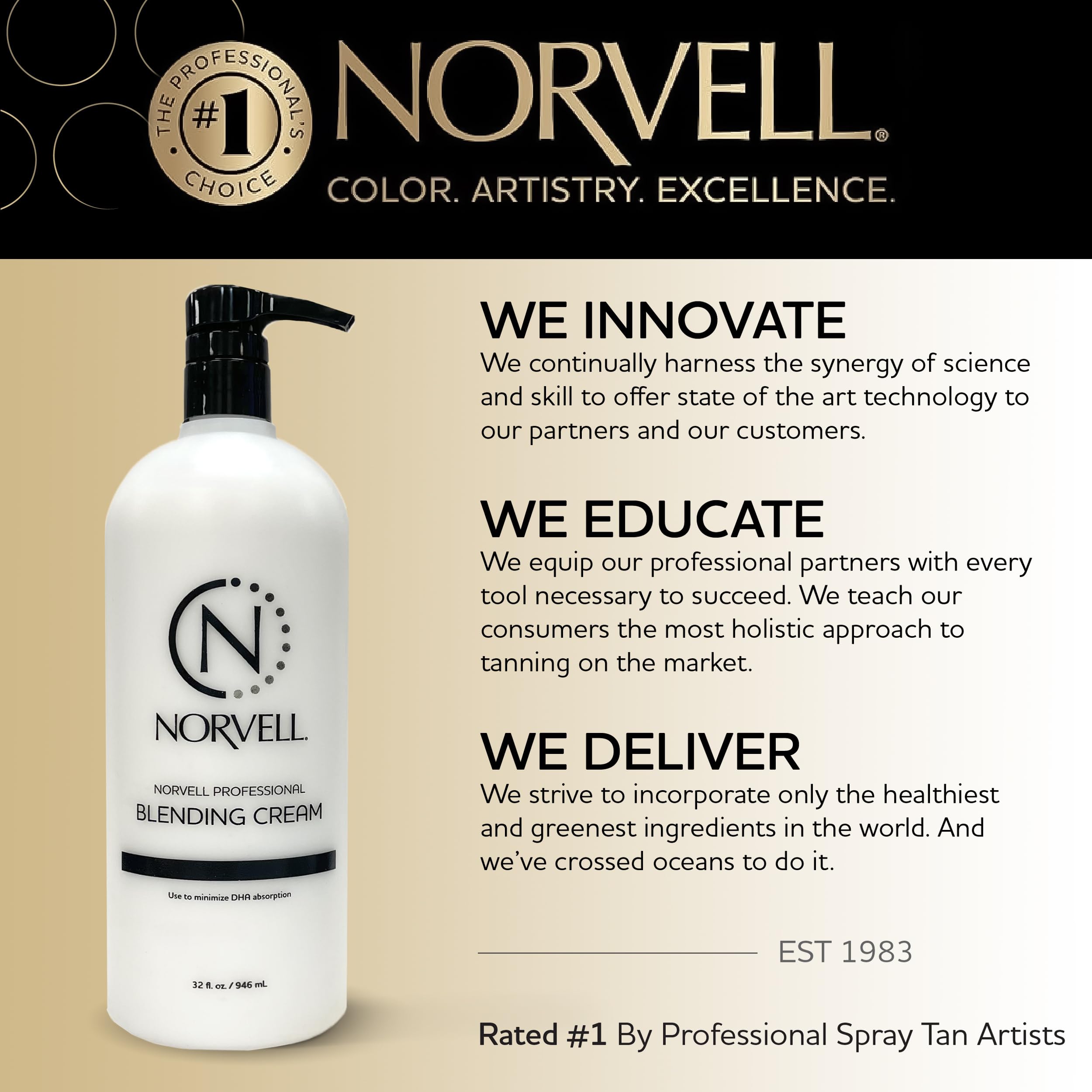 Norvell Pro Blending DHA Barrier Cream 32 fl oz – Professional Pre Tan Skin Protectant for Spray Tanning, Prevents Over Absorption, Ensures Even, Natural Looking Color