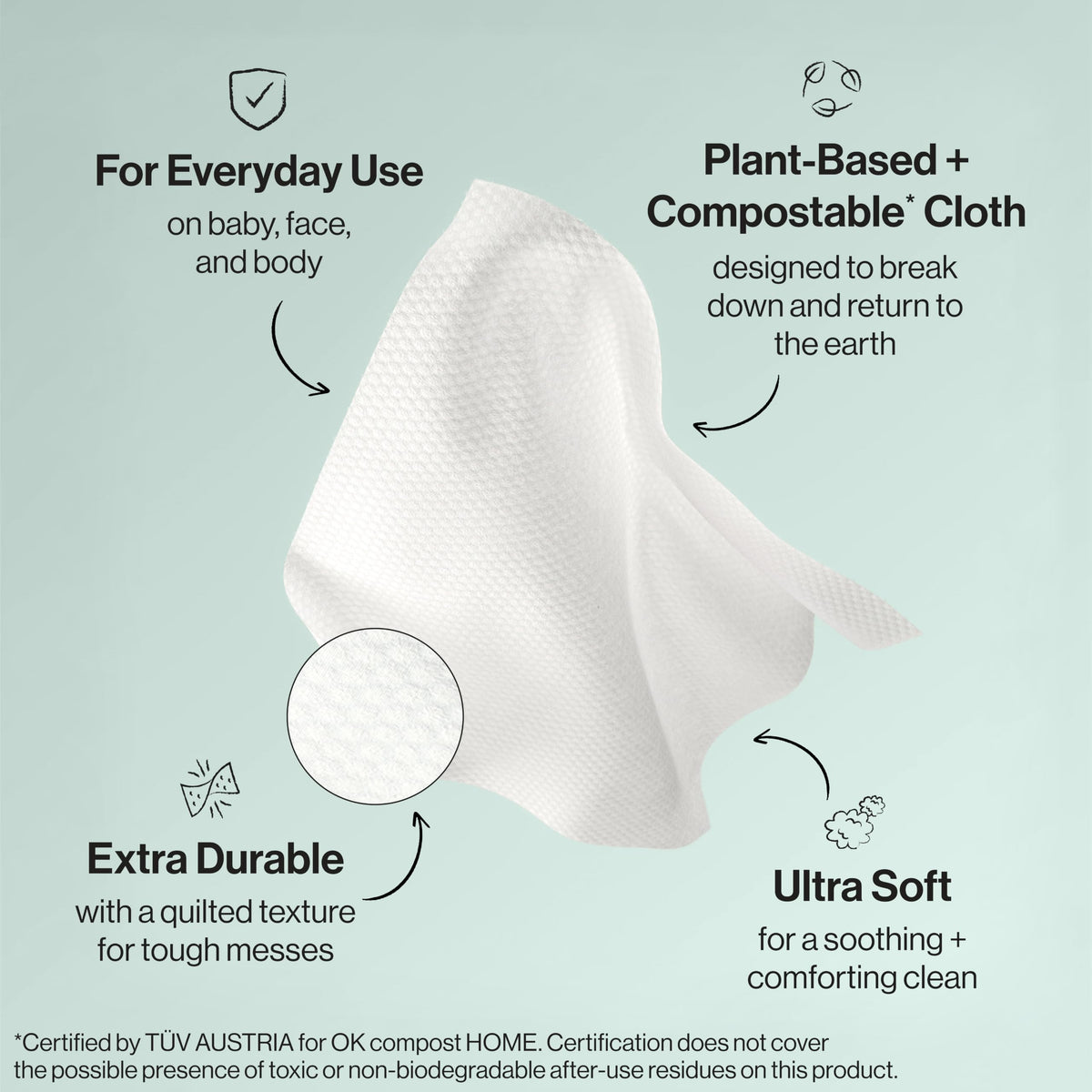 The Honest Company Baby Wipes for Sensitive Skin, Hypoallergenic, Fragrance-Free, Multi-Use, Geo Mood Design, 576 Count (8 Packs of 72)