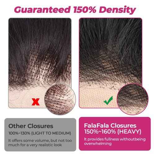 FalaFala REAL Human Hair Body Wave 13x4 Frontal Ear to Ear Swiss Transparent Lace Pre Plucked Virgin Frontals Closure Free Part Melt Invisible with Baby Hair Front Only 18 Inch