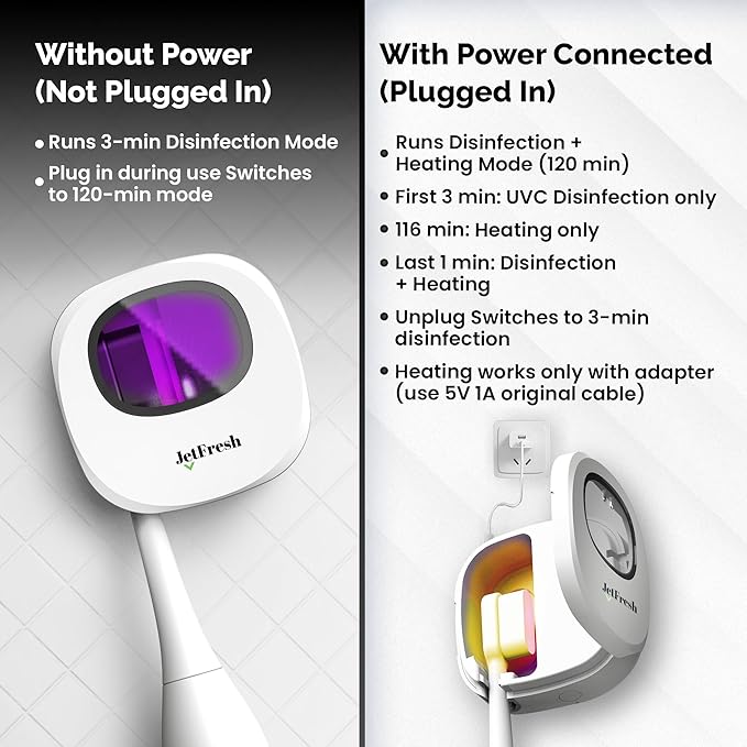 Portable UV Toothbrush Sanitizer Holder & Cleaner with UV Light & Magnetic Mounting - Rechargeable Toothbrush Sanitizer for Travel Cover, Wall Mounted UV Tooth Brush Sanitizer Holder Fits Most Brushes