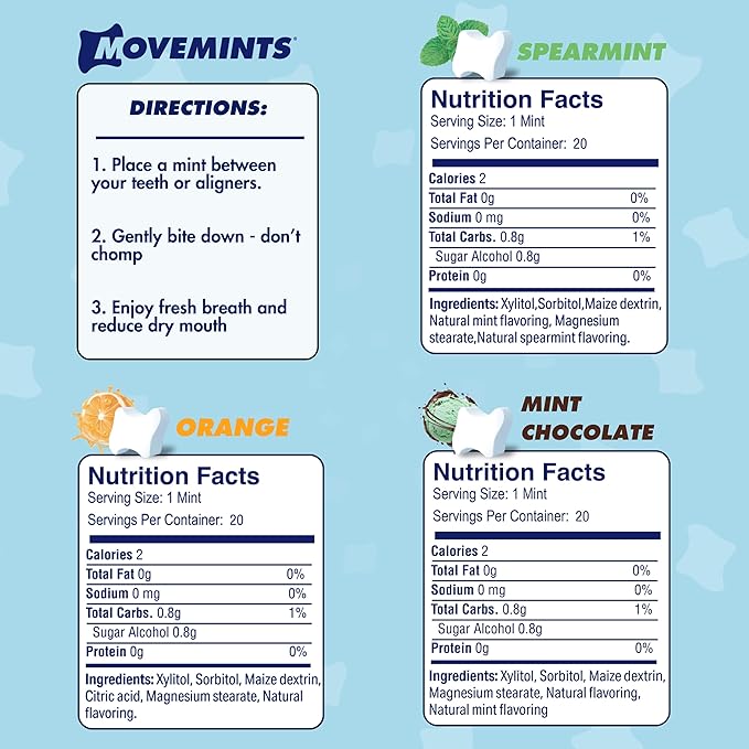 Movemints Clear Aligner Mints - Patented, Edible Alternative to Chewies - Freshen Breath and Improve Dry Mouth with Xylitol - Variety (3 Pack)