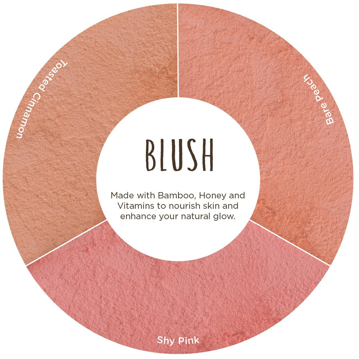 Burt's Bees 100% Natural Blush with Vitamin E, Toasted Cinnamon - 0.19 Ounce (Pack of 2)