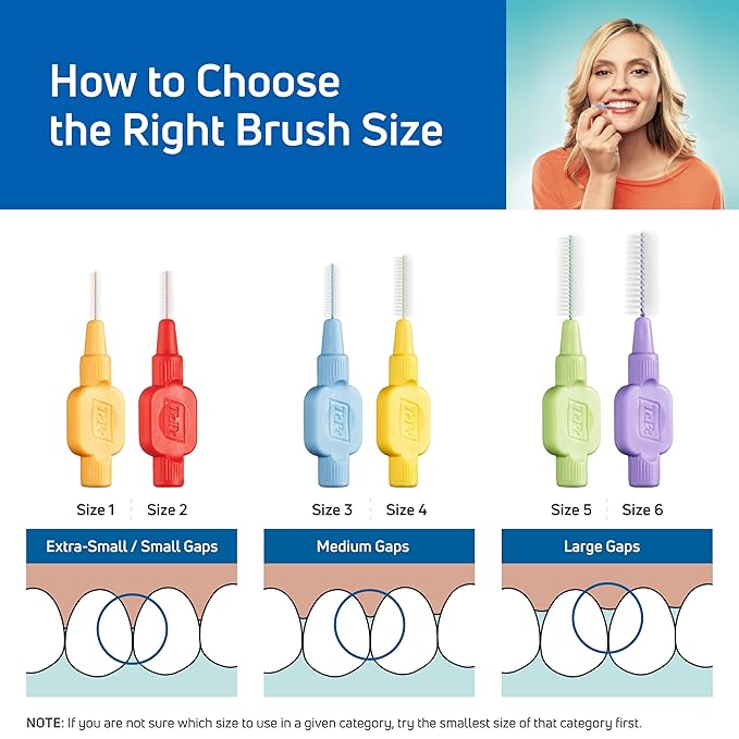 TePe Interdental Brush Extra Soft, Supersoft Dental Brush for Teeth Cleaning, Pack of 8, 0.5 mm, Extra-Small/Small Gaps, Red, Size 2