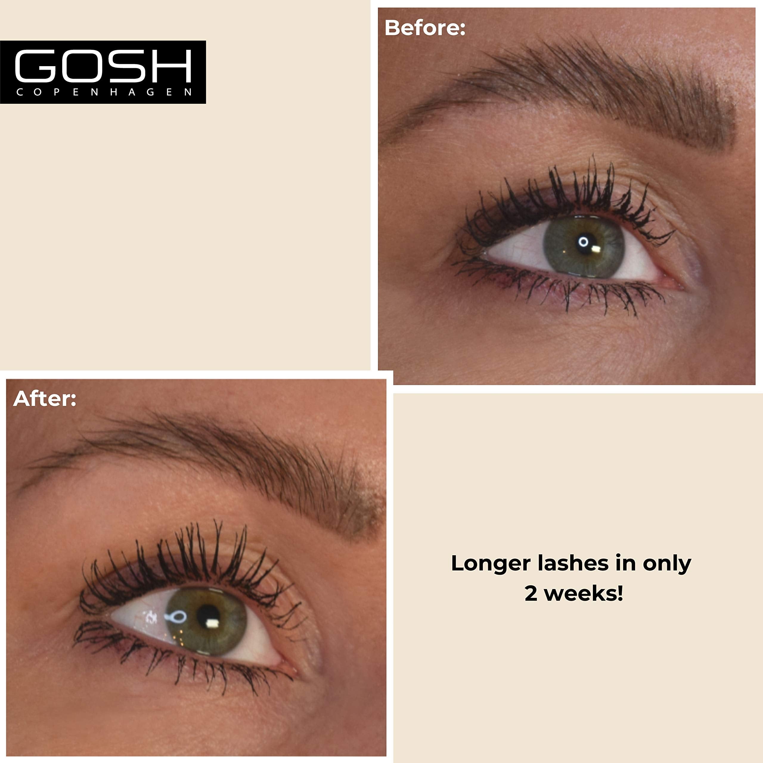 The Secret Of Growth Serum Longer Lashes Brows