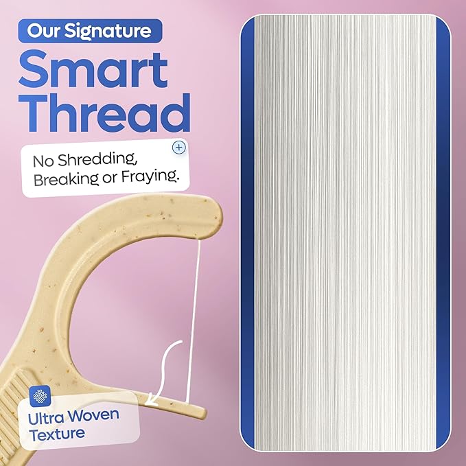 SmartLifeco Flossers for Braces - Eco-Friendly Orthodontic Floss Picks for Adults & Kids | Straw Wheat Blend | Superior Anti-Shred Thread | Ortho Interdental Toothpick End | Unflavored - 160 Pack