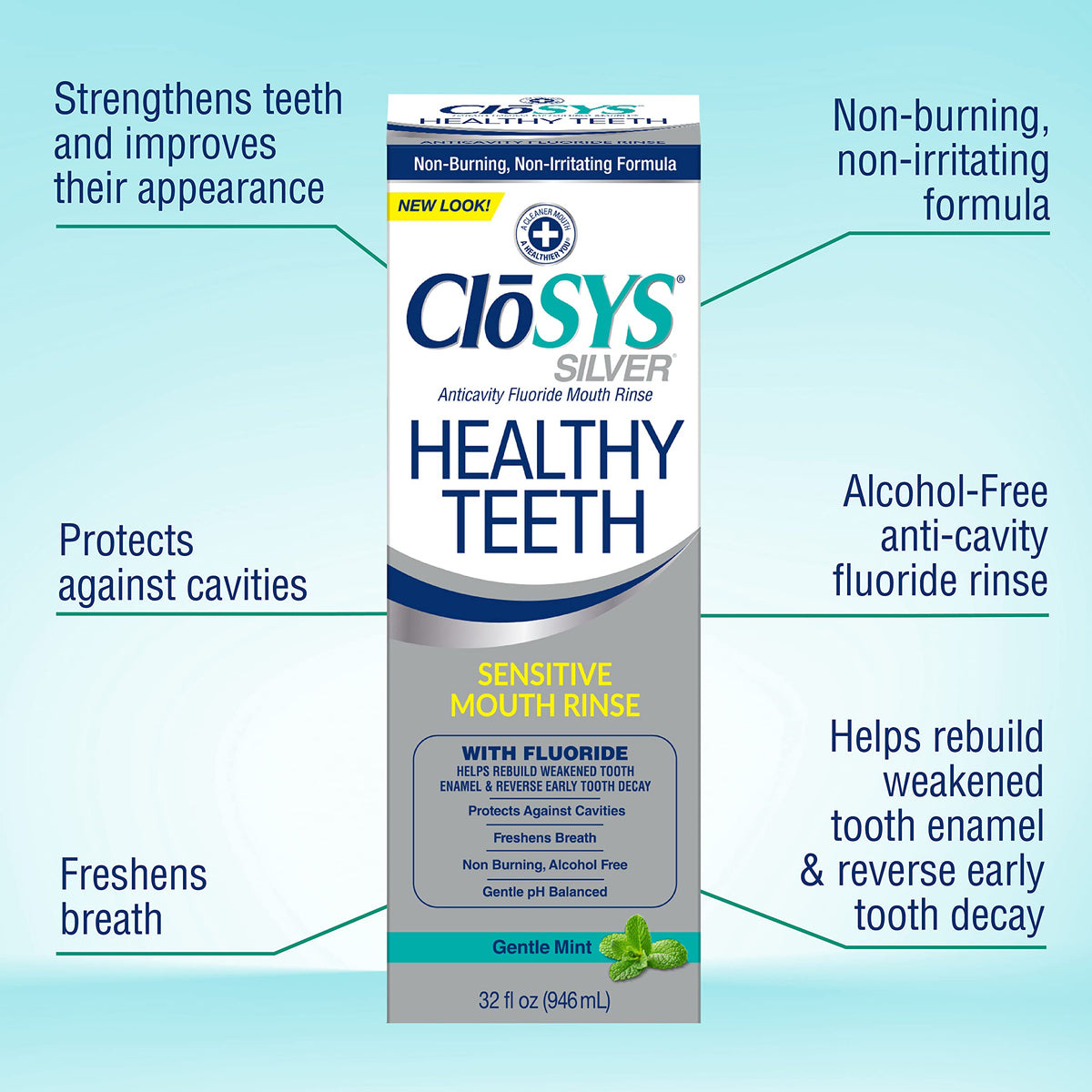 CloSYS Silver Healthy Teeth Anti-Cavity Oral Rinse, 32 Fl Oz (Pack of 2), Fluoride Mouthwash For Adults, Non-Burning, Non-Irritating