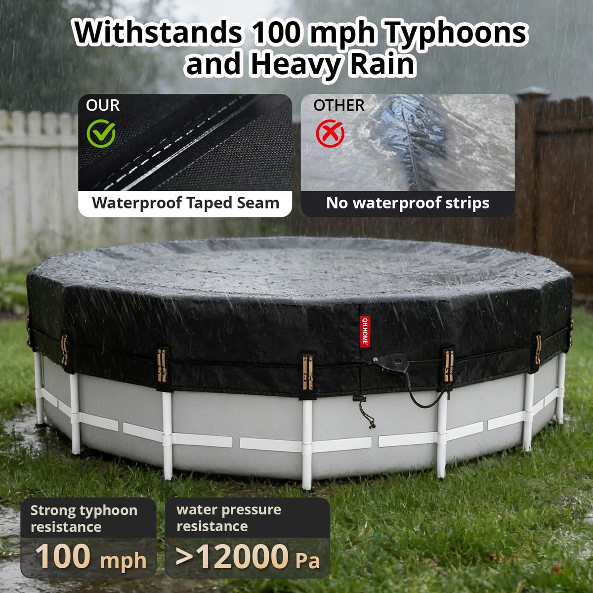 QH.HOME 8 ft Round Pool Cover,8ft Stock Tank Pool Cover - [Ultimate Windproof & Tear-Resistant Fabric], Blocks Leaves & Sun, Windproof Snug Fit with Drawstring & Weight Rings