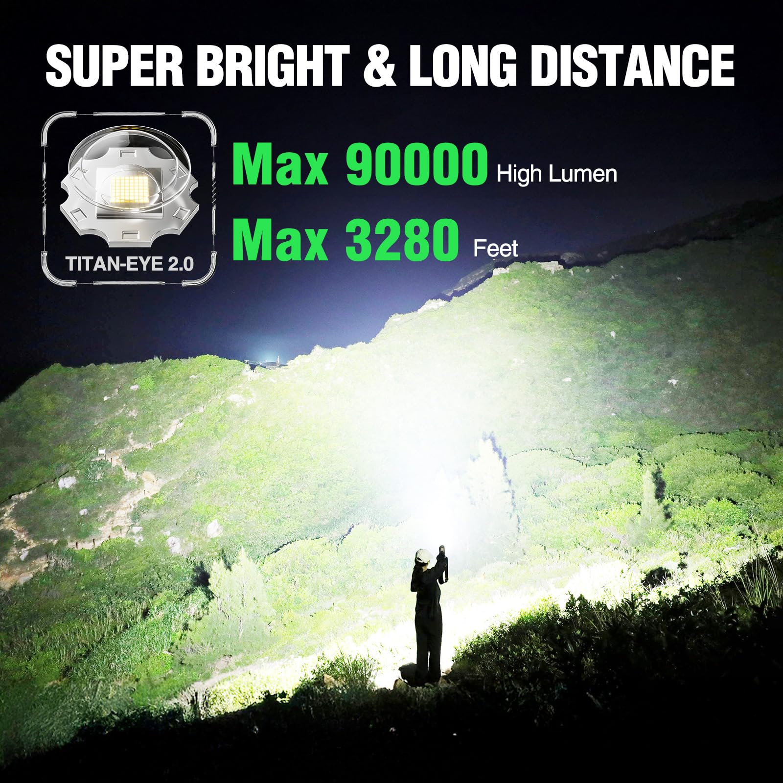 WdtPro Rechargeable LED Flashlights High Lumens, Super Bright 90000LM Rechargeable Flashlight with LCD Display, 5 Modes & Waterproof Powerful 10000mAh 30H Flashlight for Camping Emergency Green