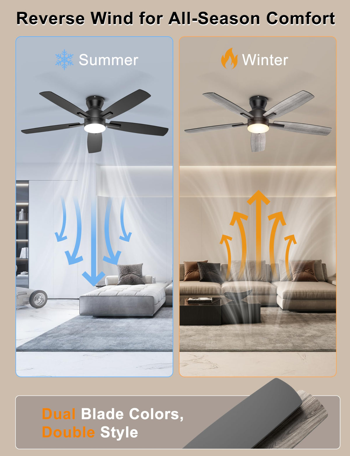 Ohniyou Ceiling Fans with Lights, 52'' Low Profile Ceiling Fan with Light and Remote/APP Control, Modern Flush Mount Ceiling Fan for Indoor Bedroom Living Room, Dimmable, Quiet DC Motor, Black