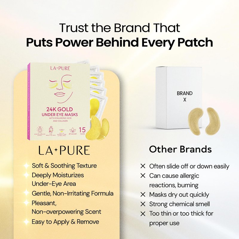LA PURE 24k Gold Under Eye Patches for Puffy Eyes and Dark Circles, Revitalizing & Non-Irritating Anti Aging Eye Masks with Hyaluronic Acid & Collagen - Dermatologically Tested - 15 Pairs Eye Gel Pads
