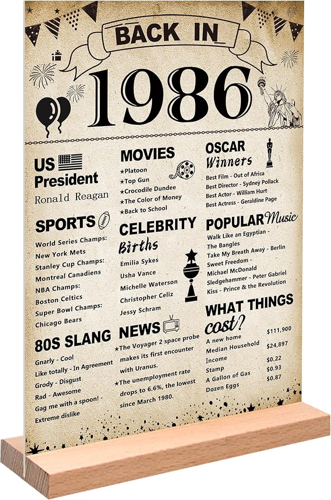 DARUNAXY 40th Birthday Party Decorations, Vintage Back in 1986 Poster Acrylic Sign with Stand 40 Year Old Party Supplies for Men& Women Vintage 1986 Table Decor 40th Anniversary Class Reunion Gifts