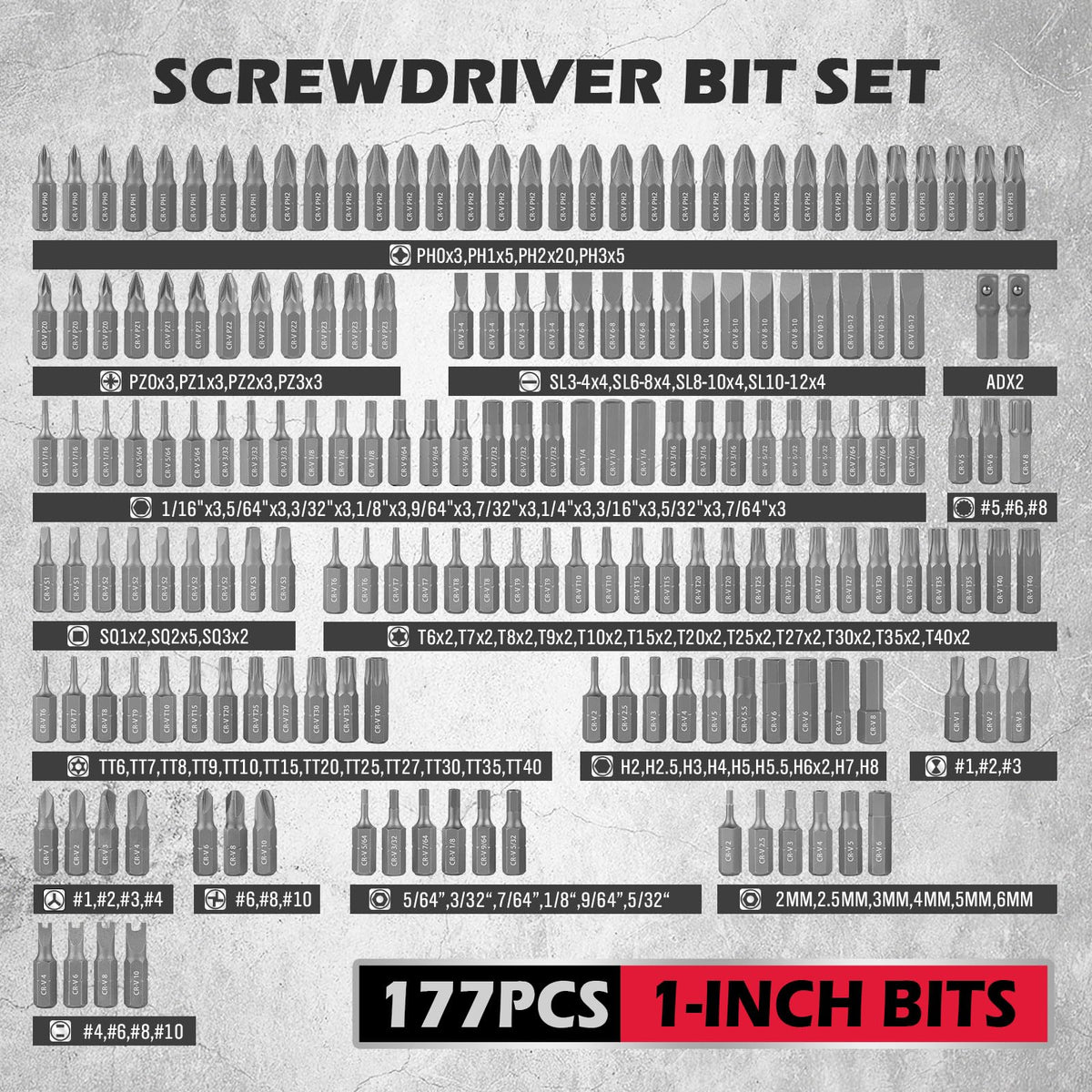 260-Piece Ultimate Precision Screwdriver Bit Set, Premium Security Bit Set Includes Magnetic Security Bits, Nut Driver, Ratchet Wrench and Bits Holder