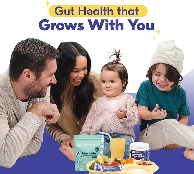 Begin Health Growing Up Prebiotics for Kids 56-Packs | Prebiotic Soluble Powder Stool Softeners and Digestive Gut Health Supplement | Ideal to Mix with Kids Daily Beverages and Soft Foods - Unflavored