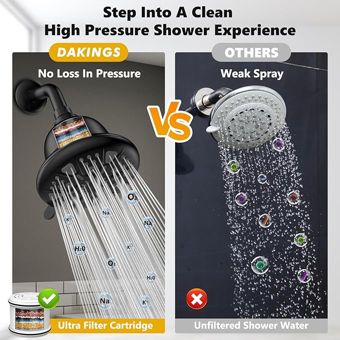 Filtered Shower Head with16 Stage Shower Filter Cartridge High Pressure 7 Spray Settings Shower Head Filter for Hard Water Removes Chlorine and Heavy Metals, Black