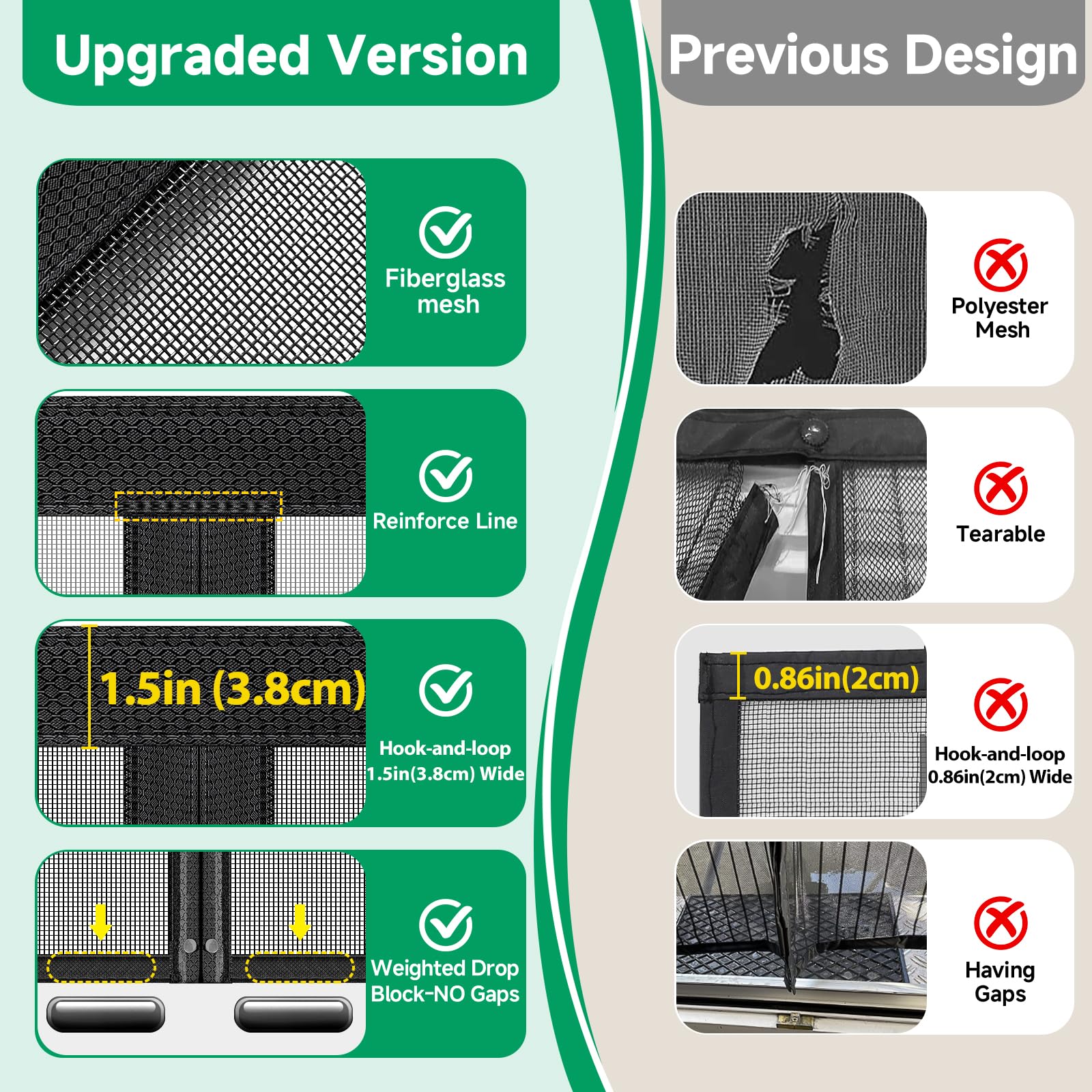 HOFUDON Upgraded Magnetic Screen Door Mesh, Full Strip Magnets, Heavy Duty Fiberglass Mesh, Door Screen Magnetic Closure for Single Door Size 32 x 80 Inch, Screen Door Size 35 x 82 Inch Black