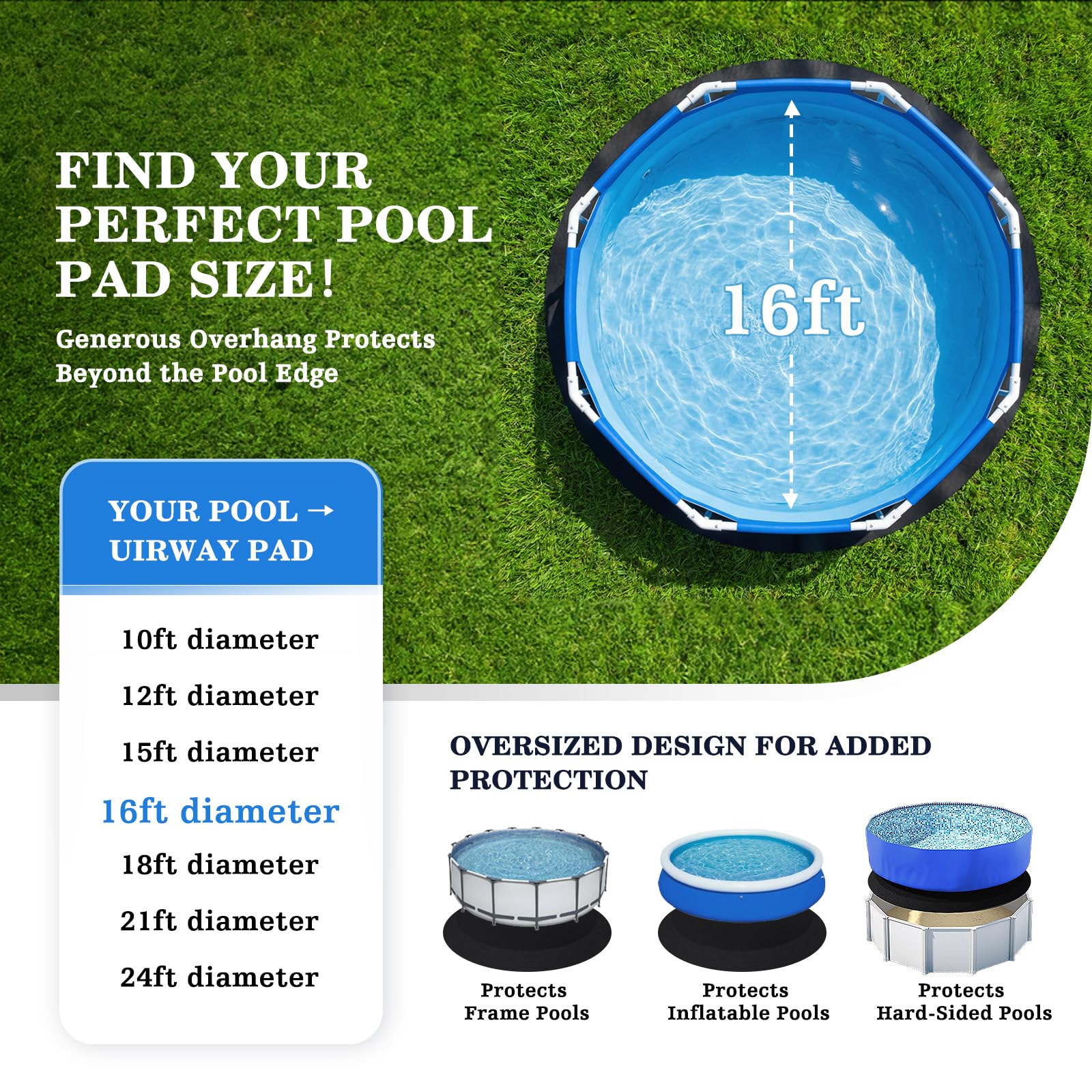 UIRWAY 16FT Round Pool Liner Pad, [2026 New 300G/M² Thicker Heavy Duty] Outdoor Padding for 16' Foot Above Ground Pools, Underneath Pool Mat, Swimming Pool Liners for Padding and Punctures Protection