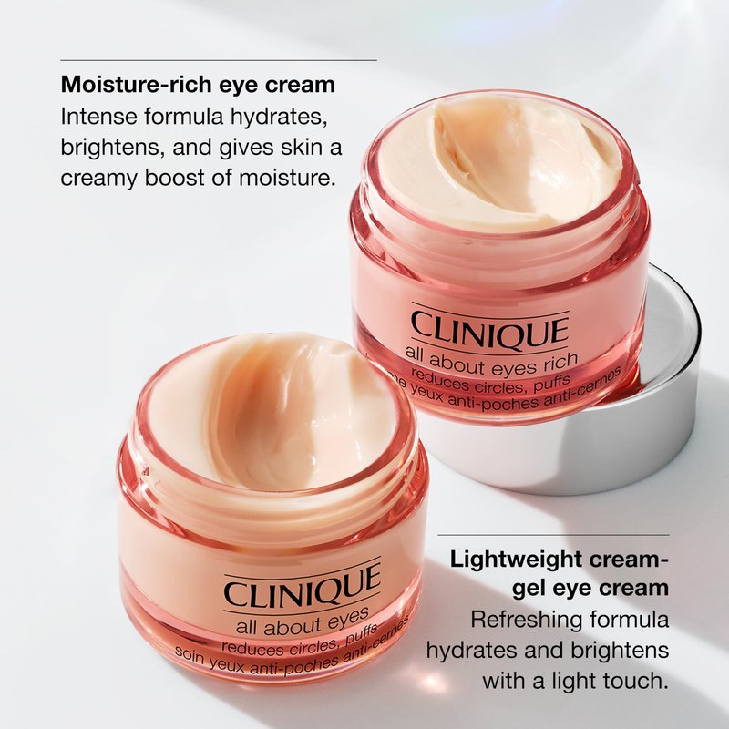 Clinique All About Eyes Rich Eye Cream For Dark Circles With Hyaluronic Acid | Hydrating, Brightening + Depuffing, Mini Travel Size, 0.5 Ounce