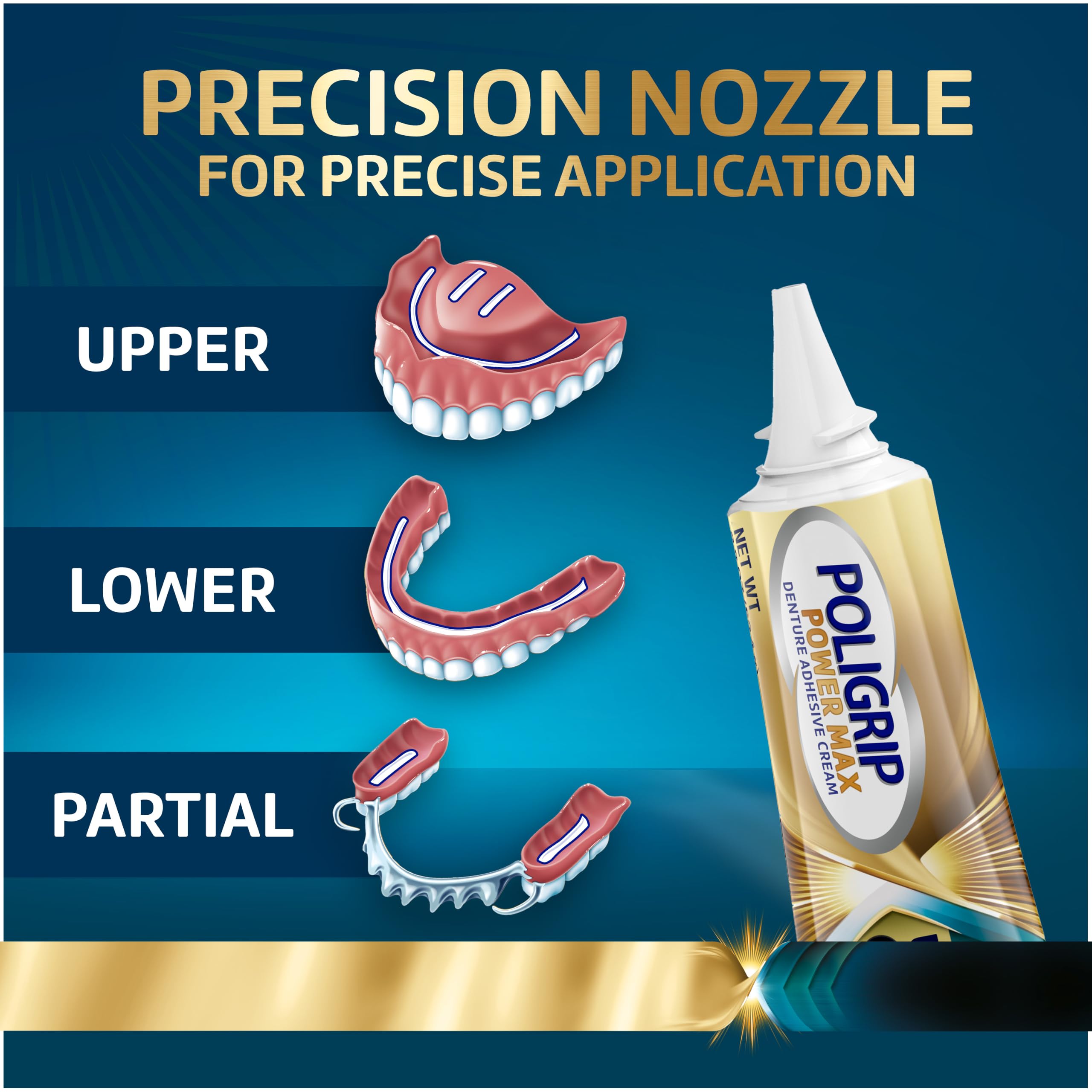 Poligrip Power Max Ultimate All-in-1 Denture Adhesive Cream, Zinc Free, 2.2 oz (4 Pack)