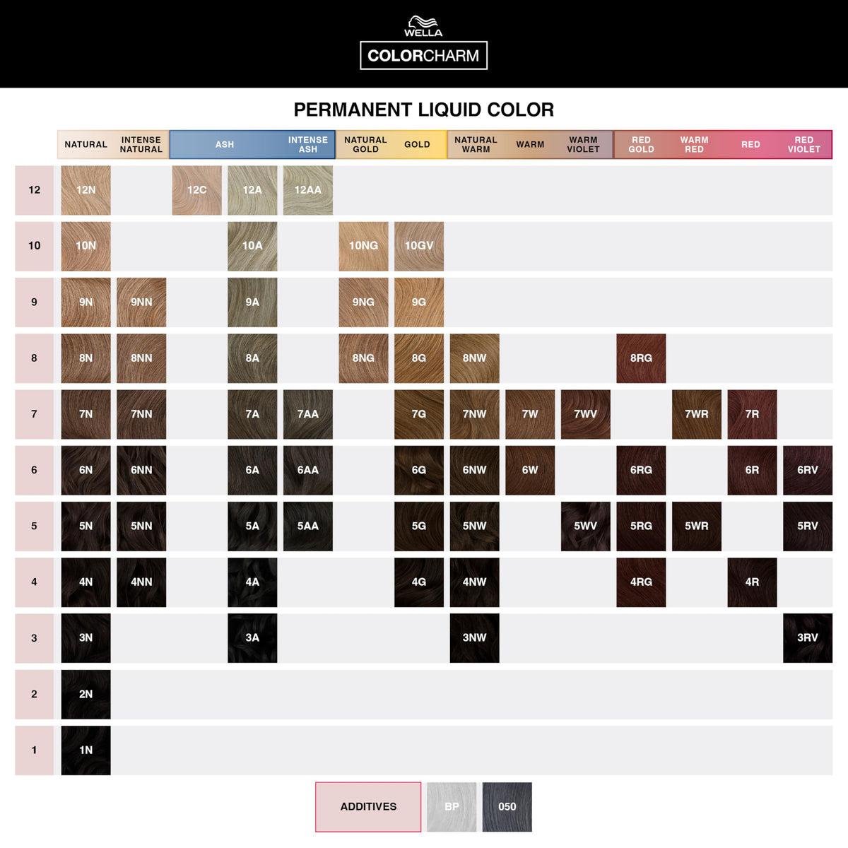 COLORCHARM Permanent Liquid Hair Color for Gray Coverage, Light Brown