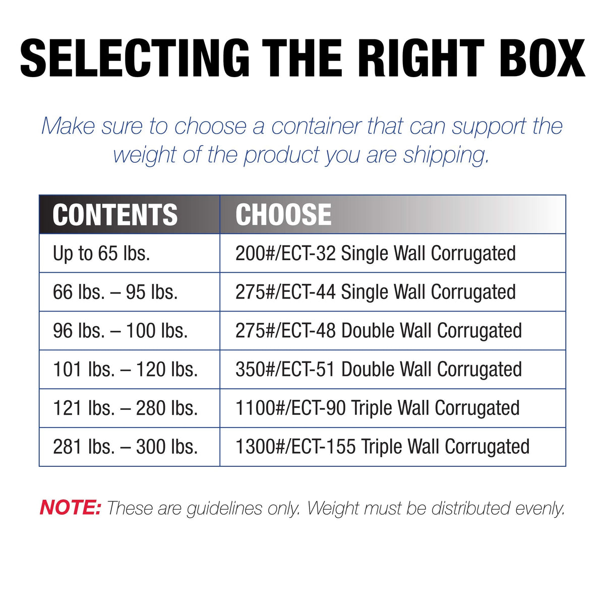 Box USA TL1666 Long Corrugated Boxes, 16" x 6" x 6", Kraft (Pack of 25)