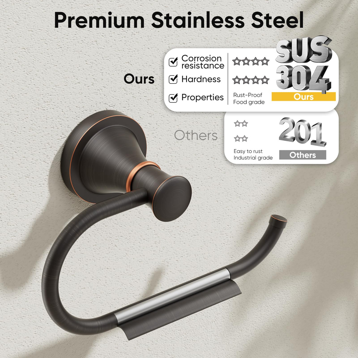 BESy Toilet Paper Holder Wall Mount Bathroom Roll Holder Oil Rubber Bronze