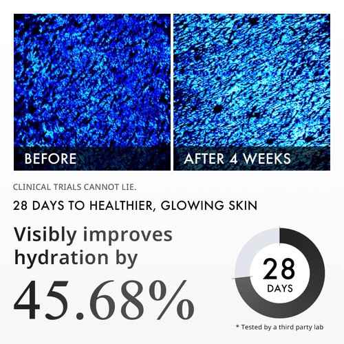 Depology Peptide Complex 10% Wrinkle Defense, Deepcare+ Serum-Infused Micro Dart Patche