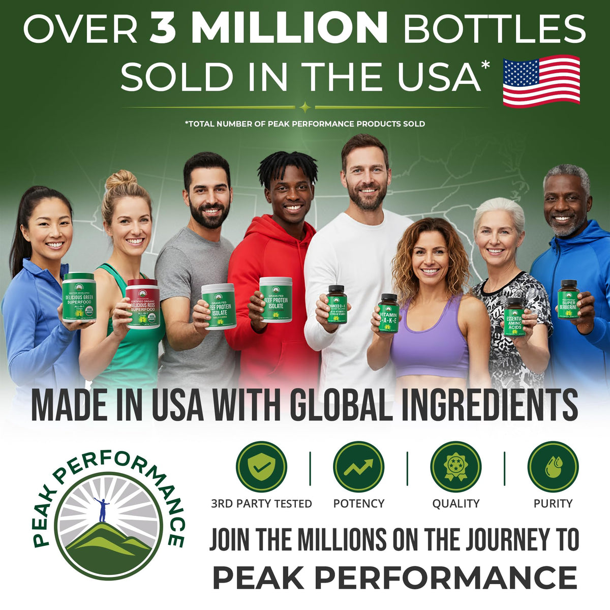 Peak Performance USDA Organic Spearmint Capsules. Organic Vegan Spearmint Leaf Pills for Digestive Support, Ingestion, and More. USA Tested Supplement for Women and Men.