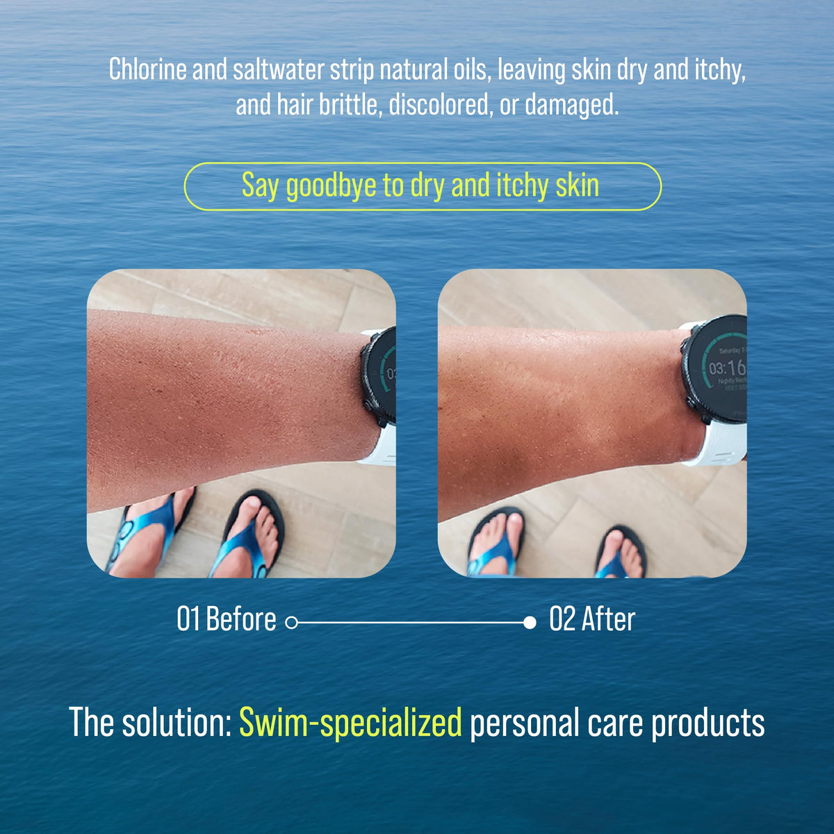 TRIHARD Chlorine Defense Body Lotion for Swimmers, Protects and Hydrates Sensitive Skin from Pool and Ocean, Pre and Post Swim Chlorine Protection from Hard Water and Chemicals (Pack of 2)
